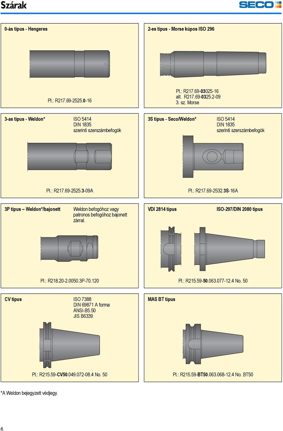 3S-16A 3P típus Weldon*/bajonett Weldon befogóhoz vagy patronos befogóhoz bajonett zárral. VDI 2814 típus ISO-297/DIN 2080 típus Pl.: R218.20-2.0050.3P-70.120 Pl.: R215.59-50.