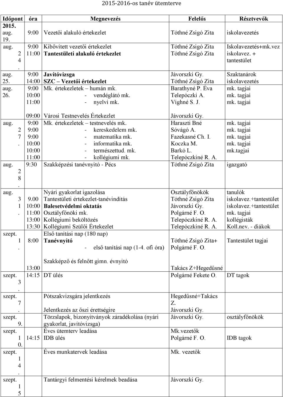 - vendéglátó mk - nyelvi mk Tóthné Zsigó Zita Barathyné P Éva Telepóczki A Víghné S J iskolavezetés mk tagjai mk tagjai mk tagjai aug aug aug szept szept szept szept szept szept szept : Városi