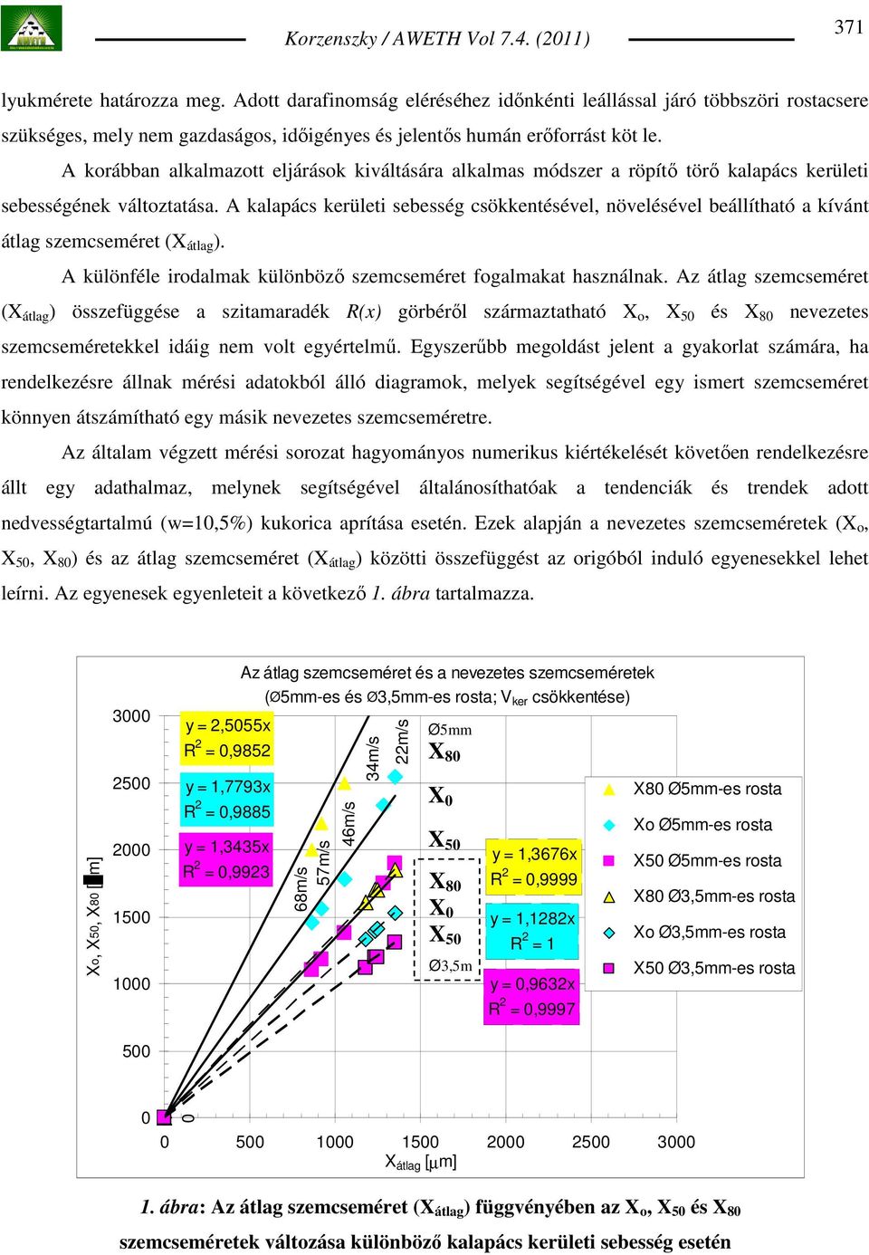 A kalapács kerületi sebesség csökkentésével, növelésével beállítható a kívánt átlag szemcseméret (X átlag ). A különféle irodalmak különbözı szemcseméret fogalmakat használnak.