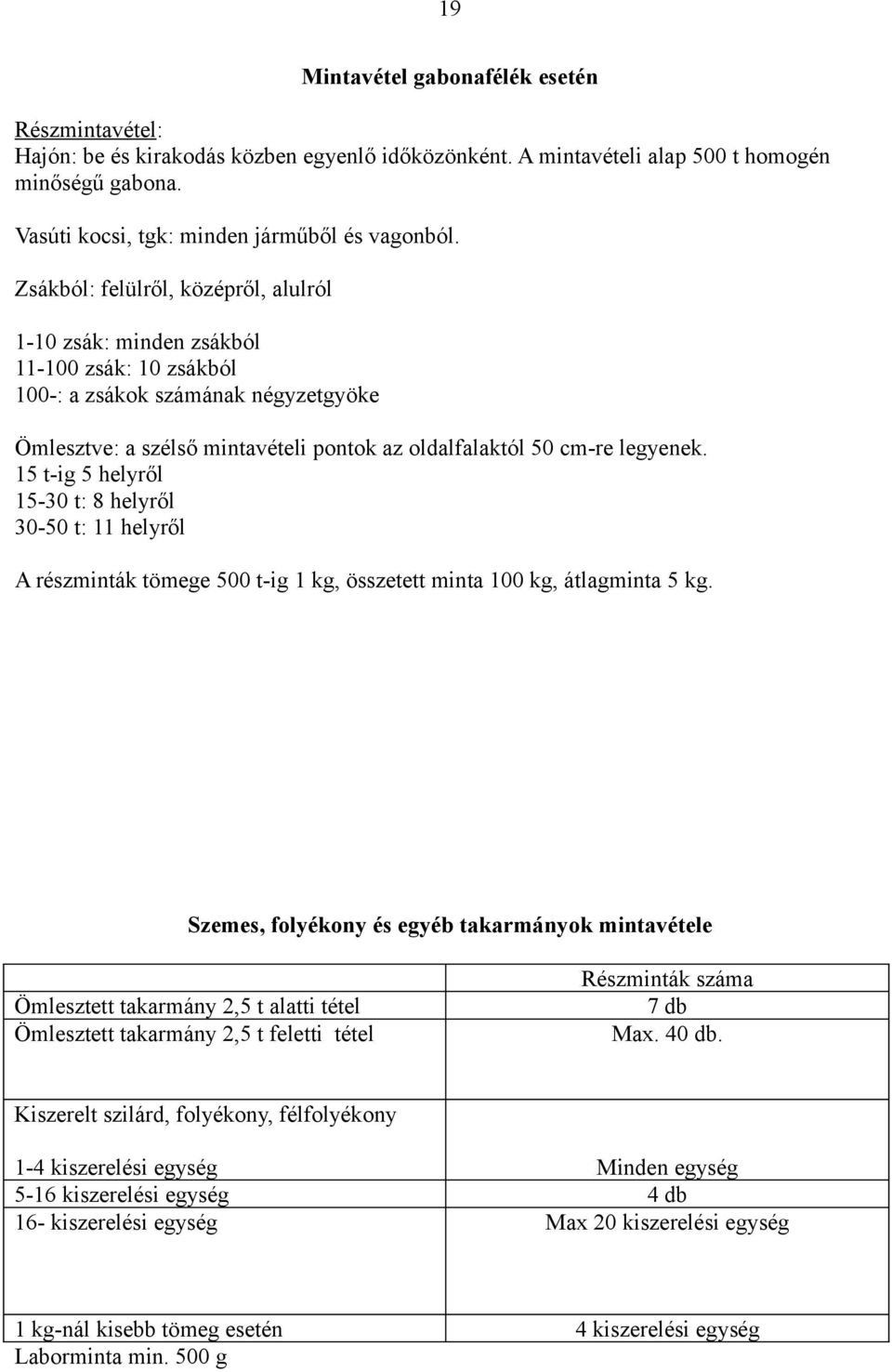 15 t-ig 5 helyről 15-30 t: 8 helyről 30-50 t: 11 helyről A részminták tömege 500 t-ig 1 kg, összetett minta 100 kg, átlagminta 5 kg.