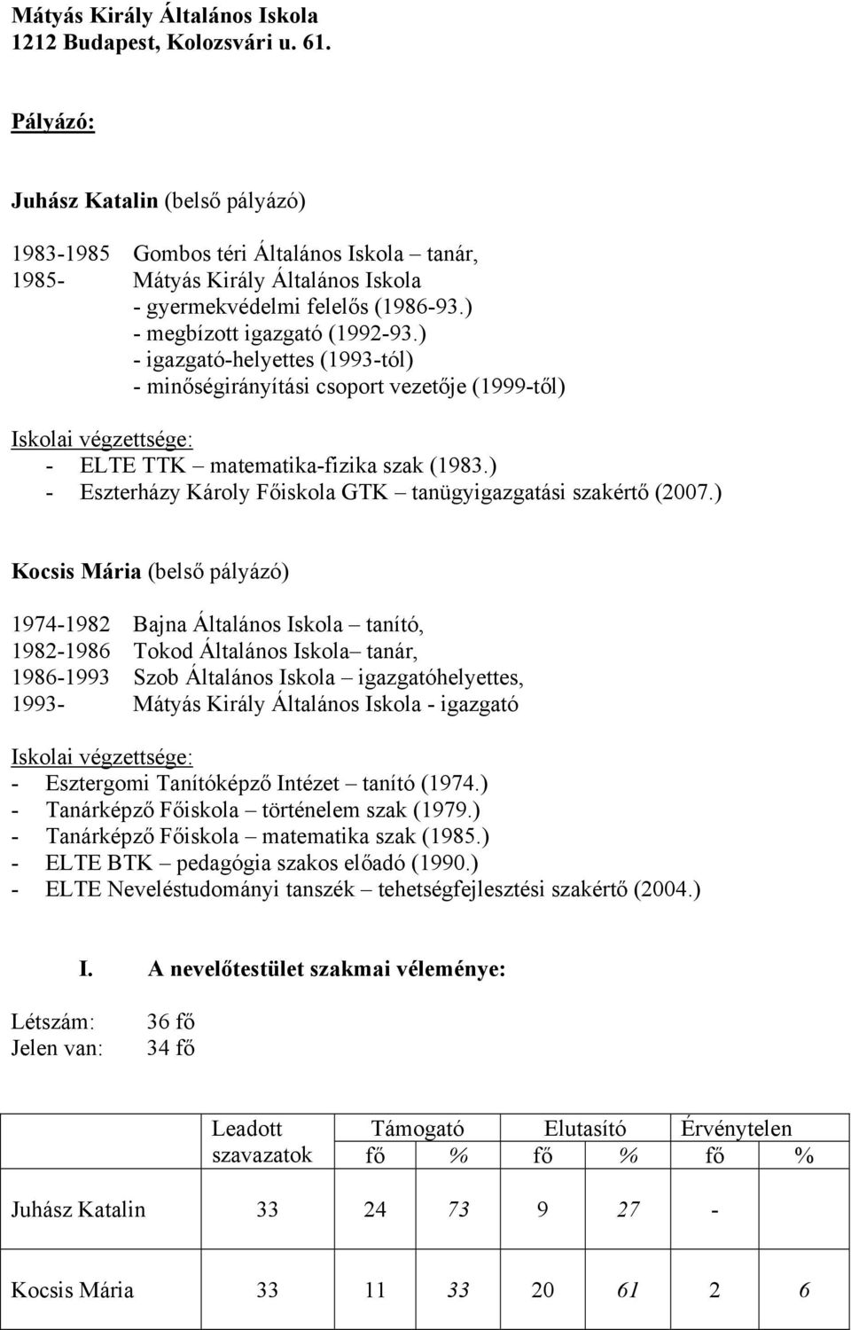 ) - igazgató-helyettes (1993-tól) - minőségirányítási csoport vezetője (1999-től) - ELTE TTK matematika-fizika szak (1983.) - Eszterházy Károly Főiskola GTK tanügyigazgatási szakértő (2007.