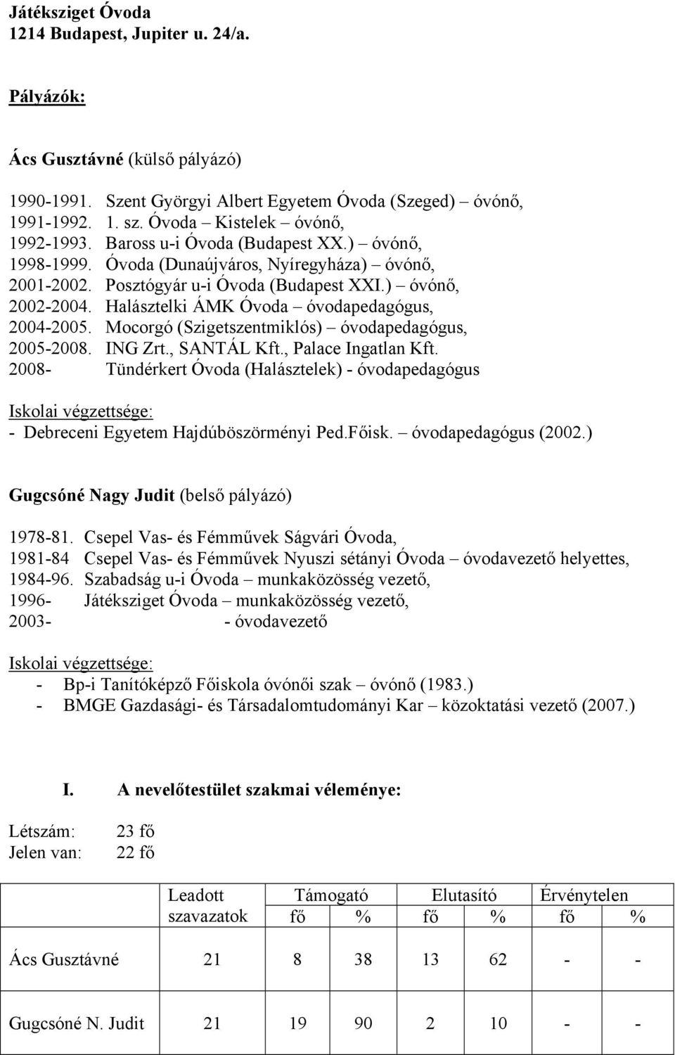 Halásztelki ÁMK Óvoda óvodapedagógus, 2004-2005. Mocorgó (Szigetszentmiklós) óvodapedagógus, 2005-2008. ING Zrt., SANTÁL Kft., Palace Ingatlan Kft.