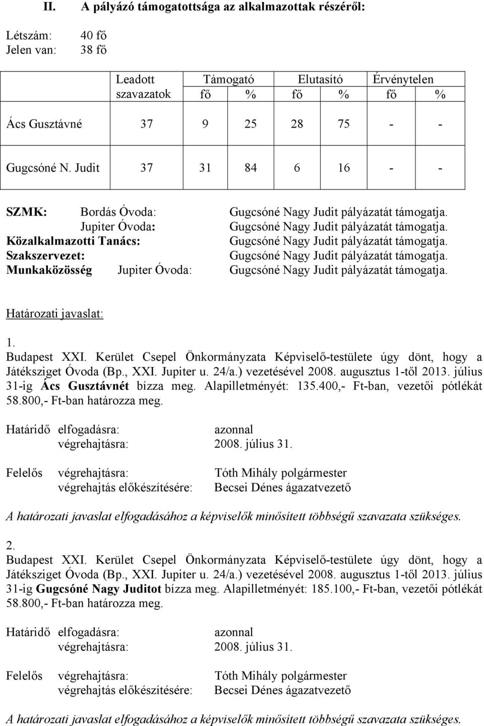 Munkaközösség Jupiter Óvoda: Gugcsóné Nagy Judit pályázatát támogatja. 1. Budapest XXI. Kerület Csepel Önkormányzata Képviselő-testülete úgy dönt, hogy a Játéksziget Óvoda (Bp., XXI. Jupiter u. 24/a.