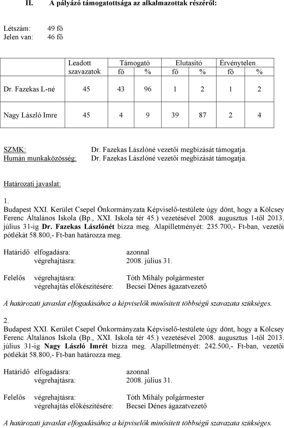 Kerület Csepel Önkormányzata Képviselő-testülete úgy dönt, hogy a Kölcsey Ferenc Általános Iskola (Bp., XXI. Iskola tér 45.) vezetésével 2008. augusztus 1-től 2013. július 31-ig Dr.