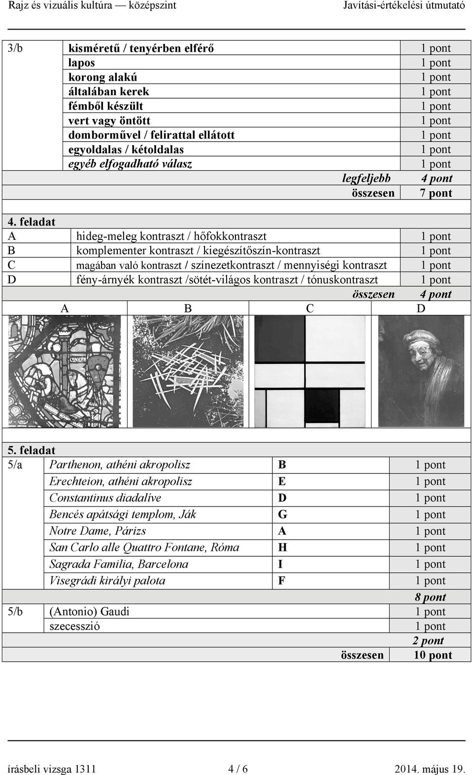 feladat A hideg-meleg kontraszt / hőfokkontraszt B komplementer kontraszt / kiegészítőszín-kontraszt C magában való kontraszt / színezetkontraszt / mennyiségi kontraszt D fény-árnyék kontraszt