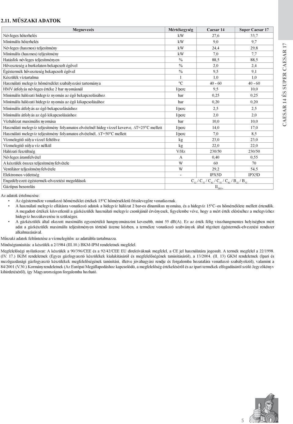 víztartalma l 1,0 1,0 Használati melegvíz hőmérséklet szabályozási tartománya C 40-60 40-60 HMV átfolyás névleges értéke 2 bar nyomásnál l/perc 9,5 10,0 Minimális hálózati hidegvíz nyomás az égő