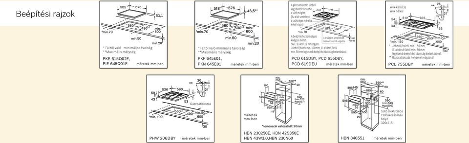 mélység PKF 645E01, PKN 645E01 A beépítéshez szükséges A kivágást a mellékelt kivágási méret: sablon szerint végezze 560 ±2 x 490 ±2 mm legyen. Jobbról/balról min. 100 mm, ill. a hátsó faltól min.