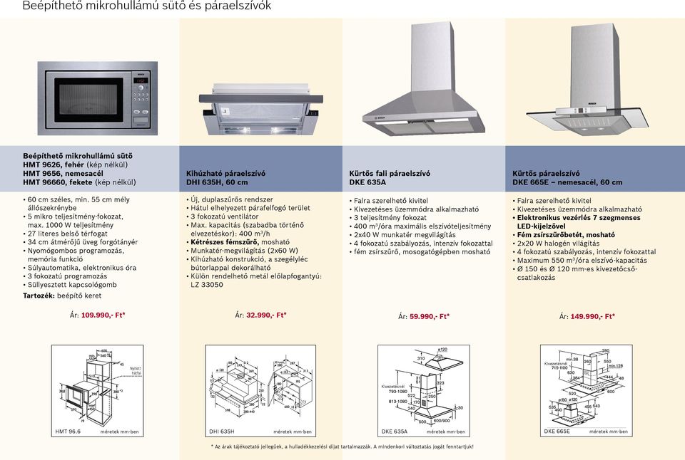 1000 W teljesítmény 27 literes belső térfogat 34 cm átmérőjű üveg forgótányér Nyomógombos programozás, memória funkció Súlyautomatika, elektronikus óra 3 fokozatú programozás Süllyesztett