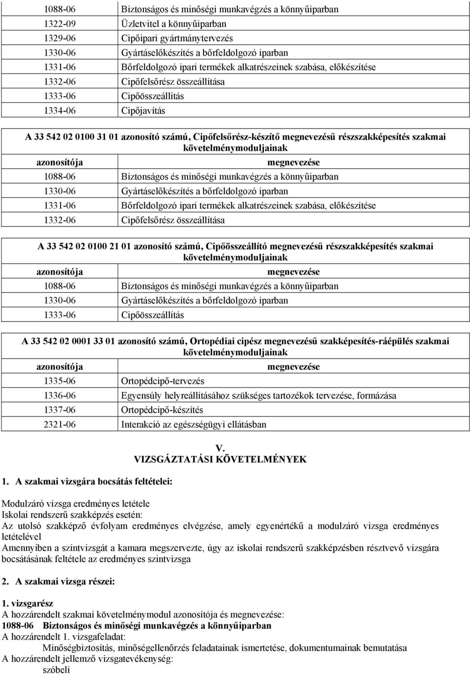 Cipőfelsőrész-készítő megnevezésű részszakképesítés szakmai követelménymoduljainak azonosítója megnevezése 1088-06 Biztonságos és minőségi munkavégzés a könnyűiparban 1330-06 Gyártáselőkészítés a