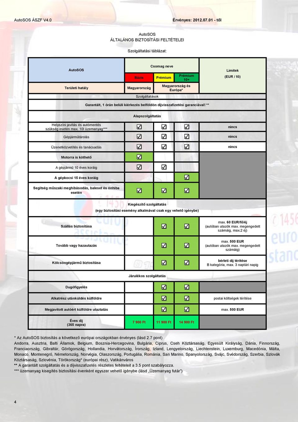 10l üzemanyag*** Gépjárműtárolás Üzenetközvetítés és tanácsadás nincs nincs nincs Motorra is köthető A gépjármű 10 éves koráig A gépkocsi 15 éves koráig Segítség műszaki meghibásodás, baleset és