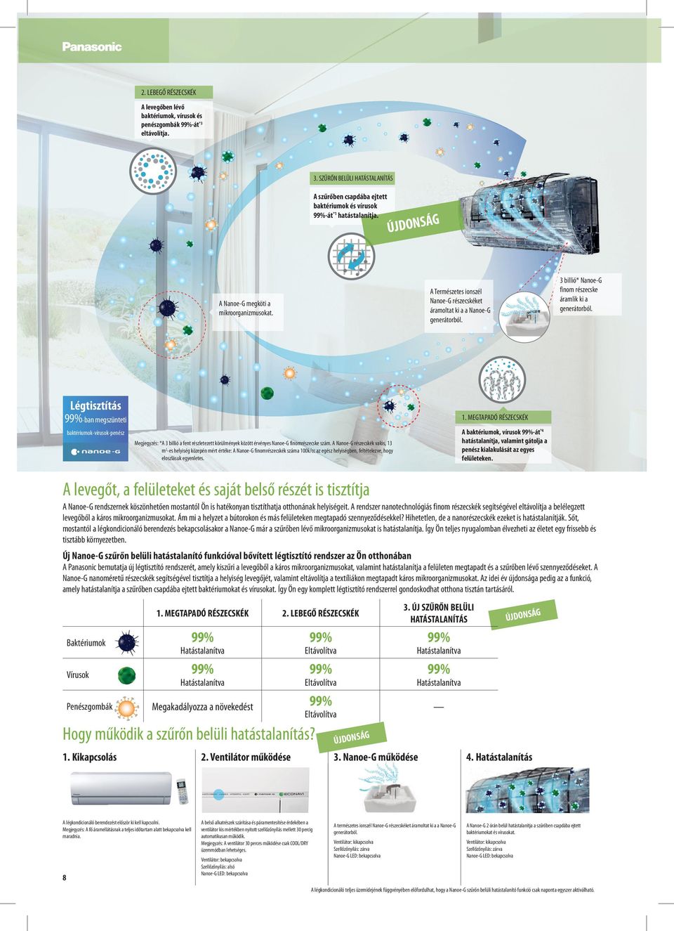 A Természetes ionszél Nanoe-G részecskéket áramoltat ki a a Nanoe-G generátorból. A Nanoe-G megköti a mikroorganizmusokat. Légtisztítás 99%-ban megszünteti 1.
