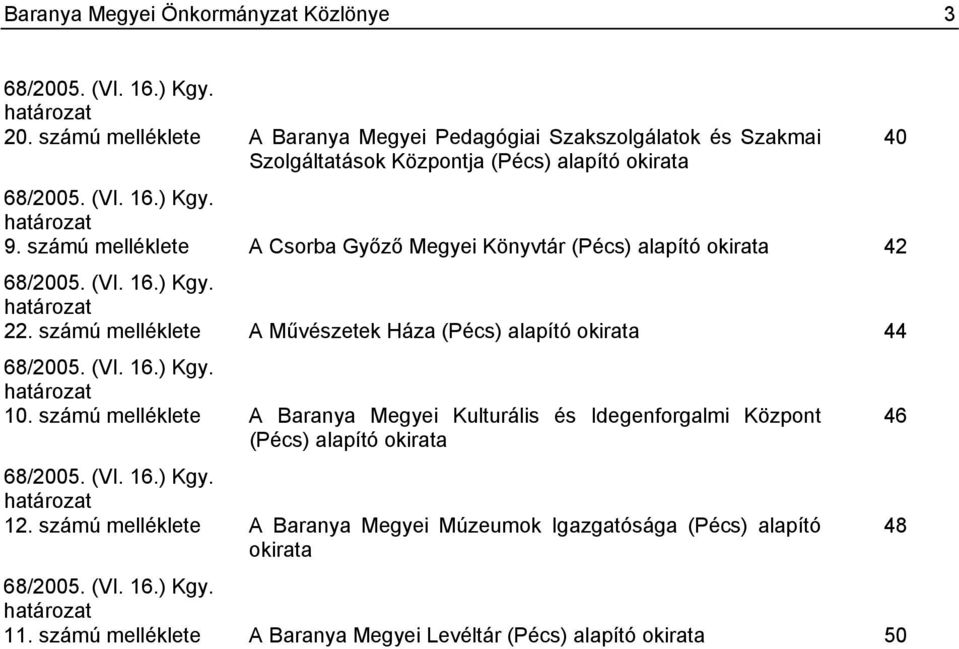 számú melléklete A Csorba Győző Megyei Könyvtár (Pécs) alapító okirata 42 68/2005. (VI. 16.) Kgy. határozat 22. számú melléklete A Művészetek Háza (Pécs) alapító okirata 44 68/2005. (VI. 16.) Kgy. határozat 10.