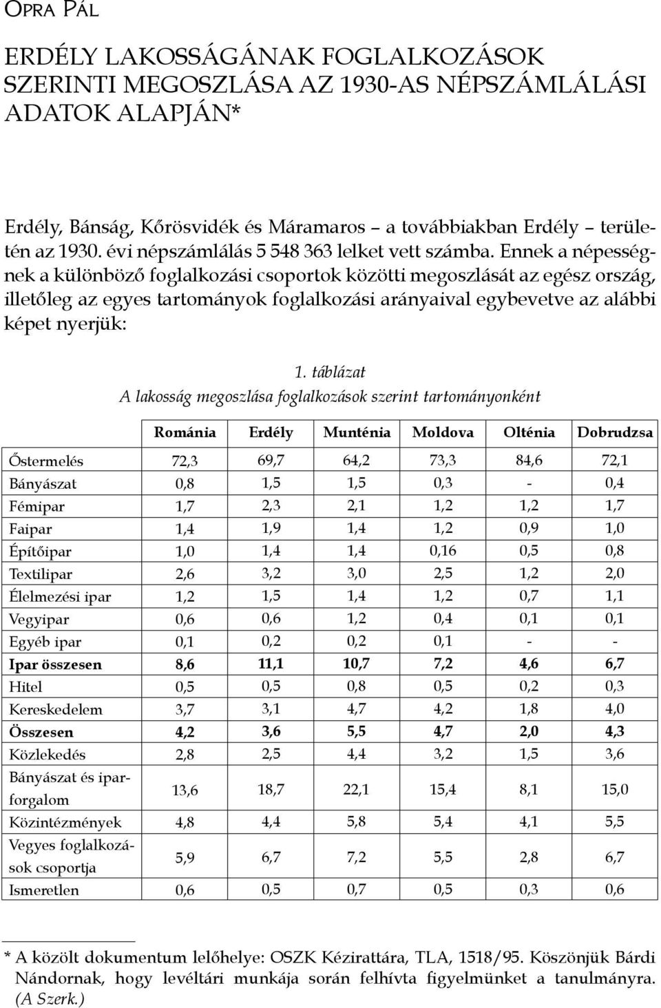 Ennek a népességnek a különböző foglalkozási csoportok közötti megoszlását az egész ország, illetőleg az egyes tartományok foglalkozási arányaival egybevetve az alábbi képet nyerjük: 1.