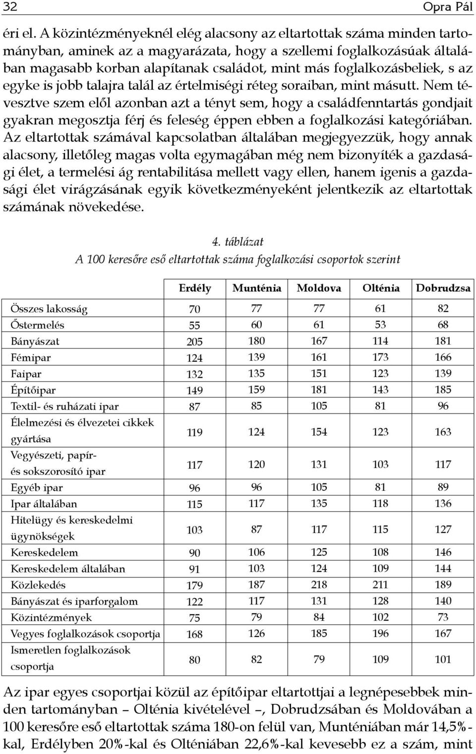 foglalkozásbeliek, s az egyke is jobb talajra talál az értelmiségi réteg soraiban, mint másutt.