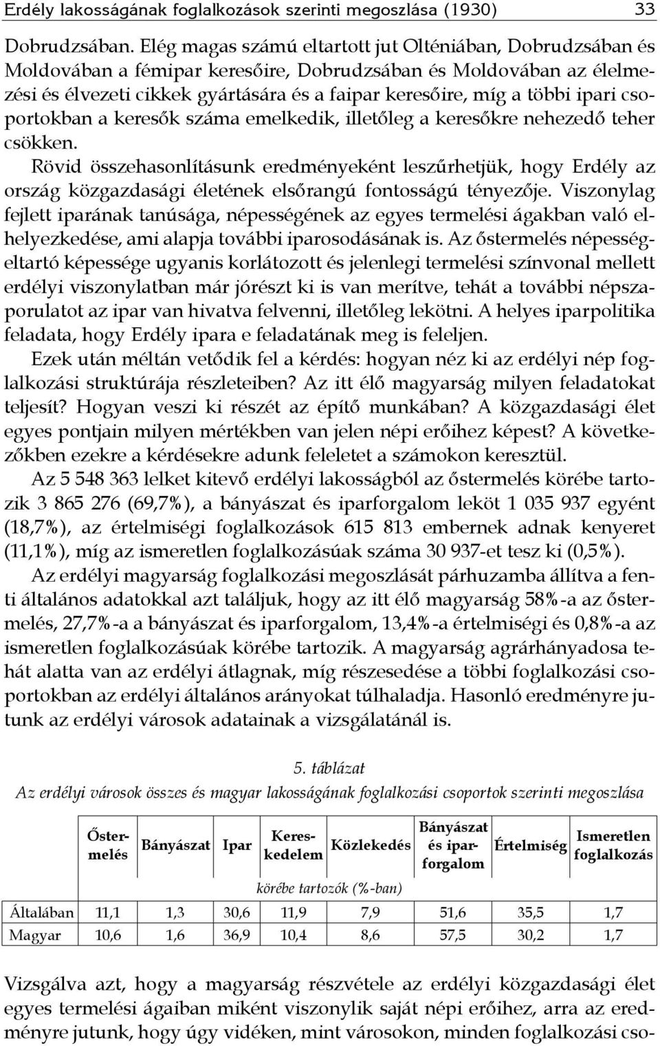 ipari csoportokban a keresők száma emelkedik, illetőleg a keresőkre nehezedő teher csökken.
