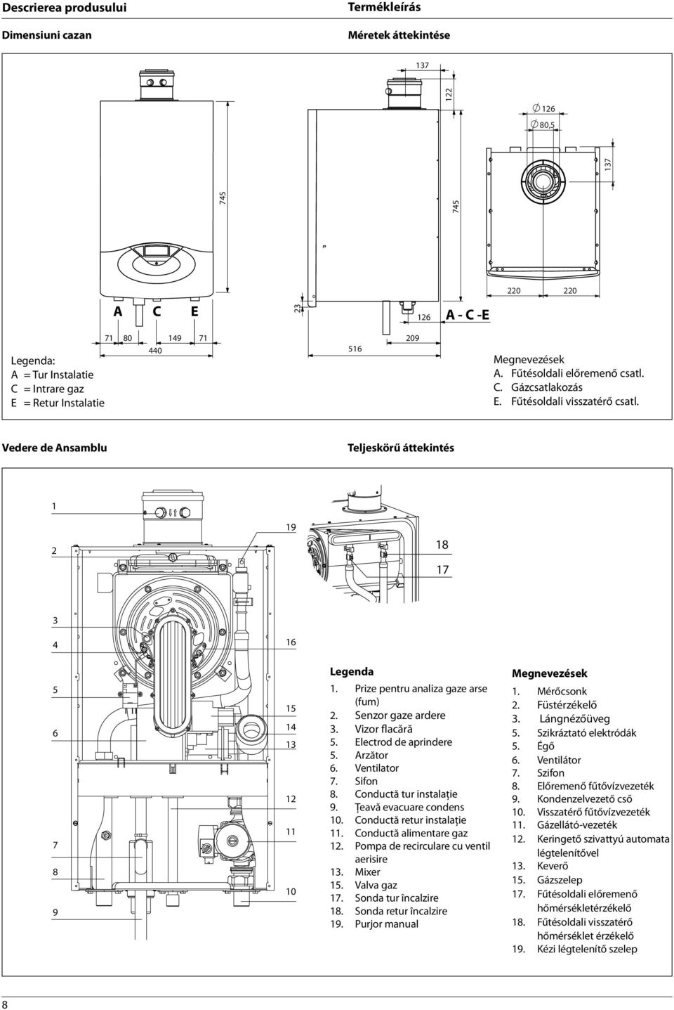 RO - Instrucțiuni tehnice pentru instalare? i întreținere HU - Beszerelési  kézikönyv - PDF Free Download