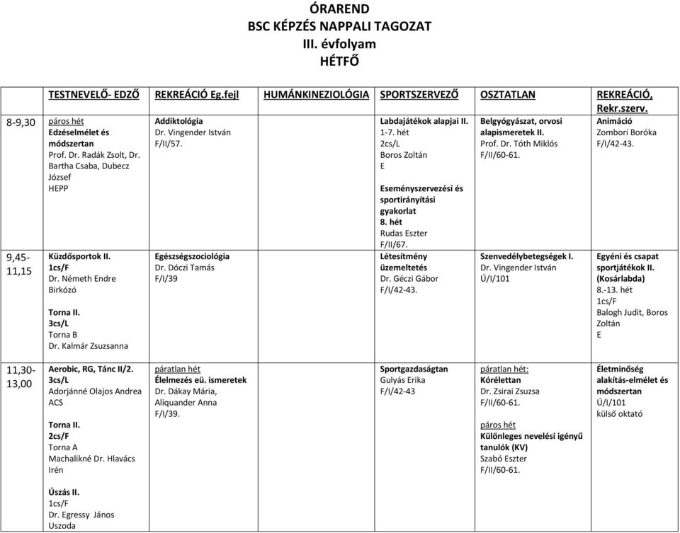 Dóczi Tamás F/I/39 Labdajátékok alapjai II. 1-7. hét Boros Zoltán seményszervezési és sportirányítási gyakorlat 8. hét Rudas szter F/II/67. Létesítmény üzemeltetés Dr.