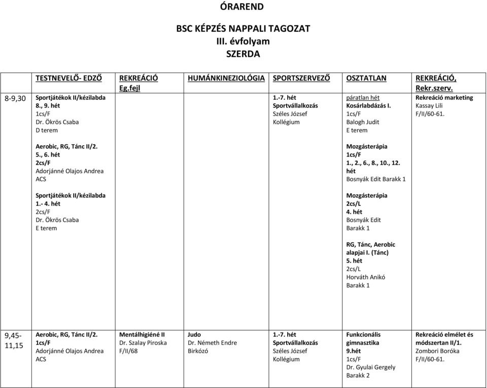 Sportvállalkozás Széles József Kosárlabdázás I. Balogh Judit terem Mozgásterápia 1., 2., 6., 8., 10., 12. hét Bosnyák dit Mozgásterápia 4. hét Bosnyák dit alapjai I. (Tánc) 5.