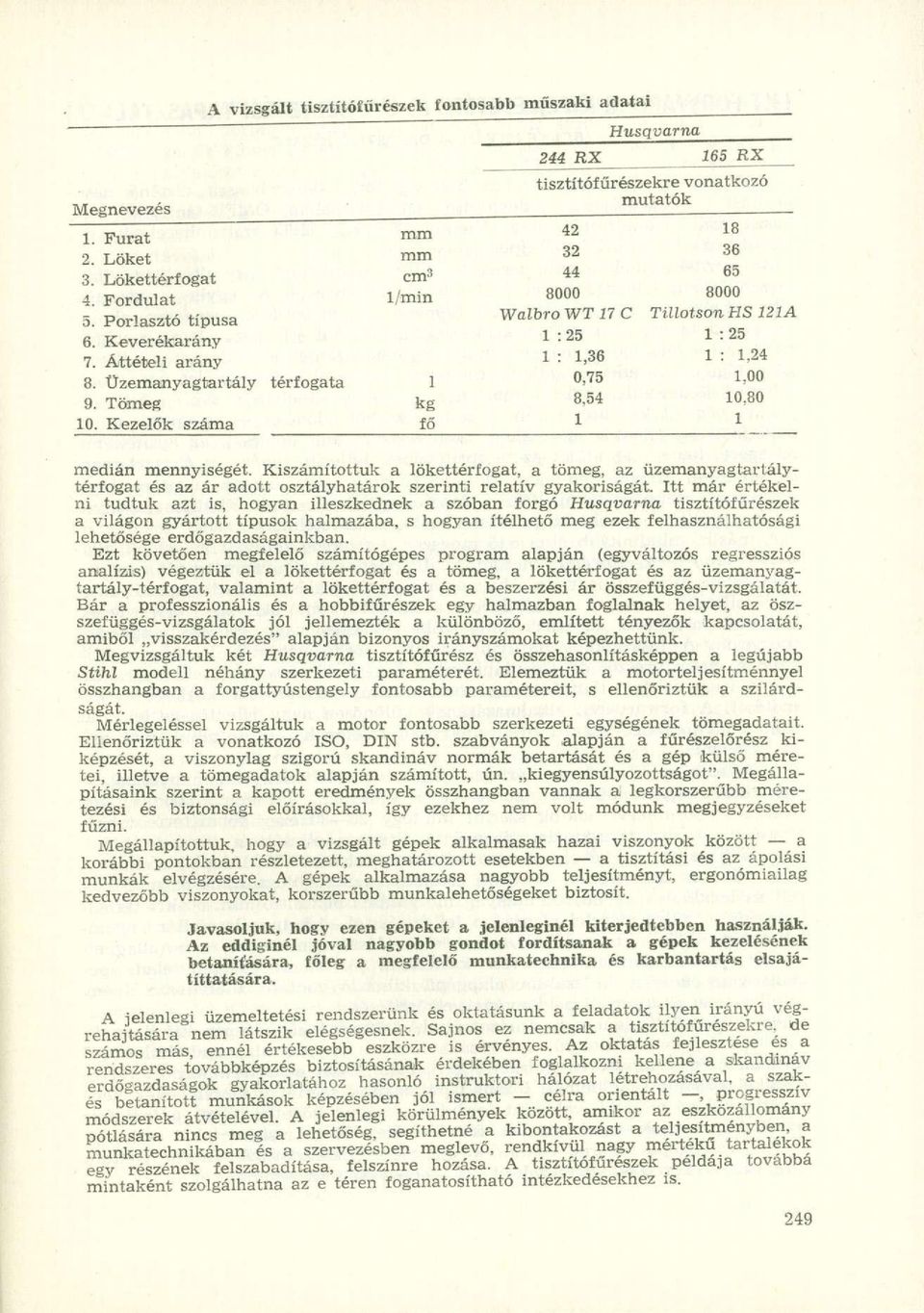 Kezelők száma mm mm cm 3 l/min kg fő 1 Husqvarna 244 RX 165 RX tisztítófűrészekre vonatkozó mutatók 32 36 44 65 8000 8000 Walbro WT 27 C Tülotson HS 121A 1 : 25 1 : 25 1 : 1,36 1 : 1,24 0,75 1,00