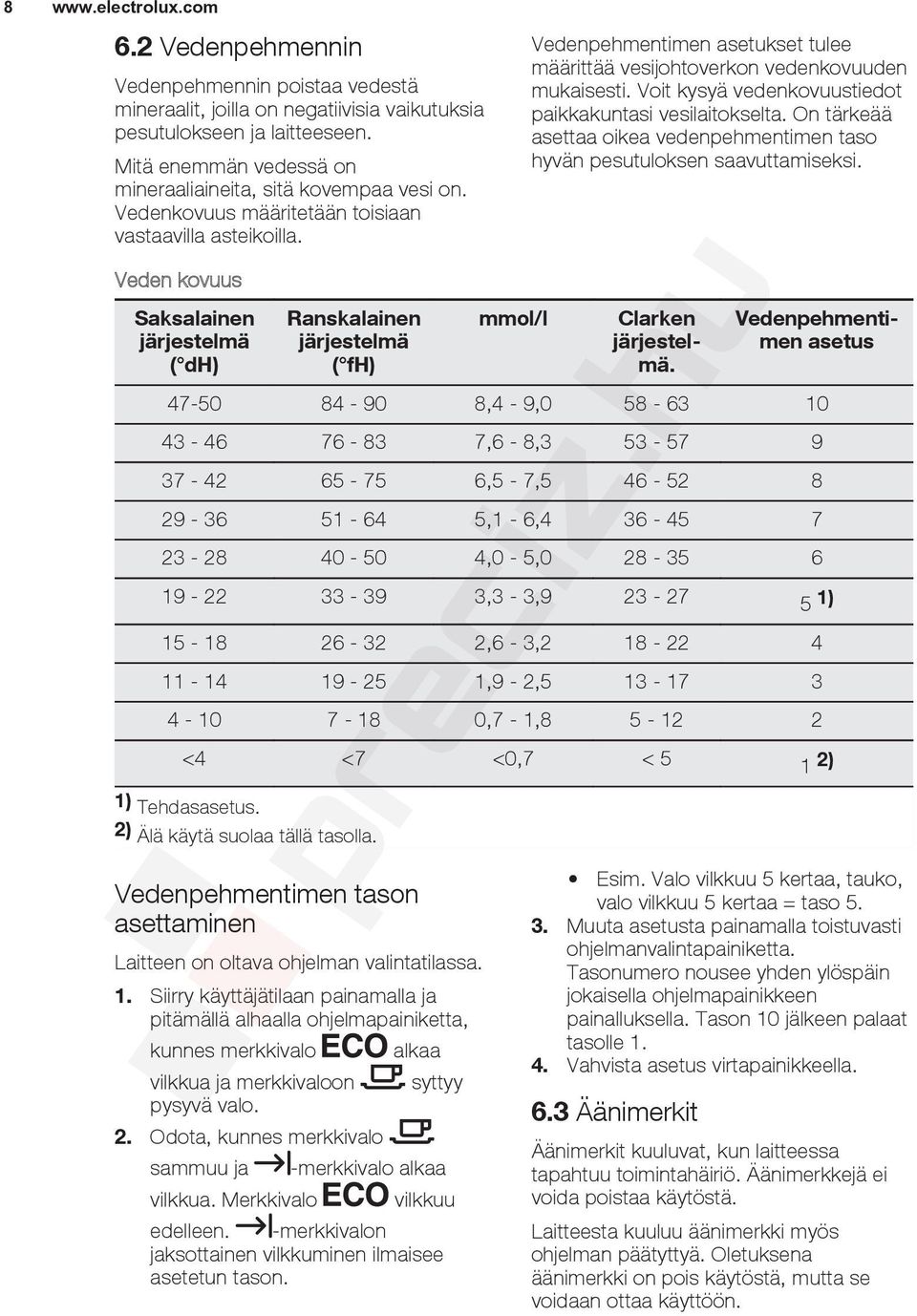 Veden kovuus Saksalainen järjestelmä ( dh) Ranskalainen järjestelmä ( fh) mmol/l Vedenpehmentimen asetukset tulee määrittää vesijohtoverkon vedenkovuuden mukaisesti.