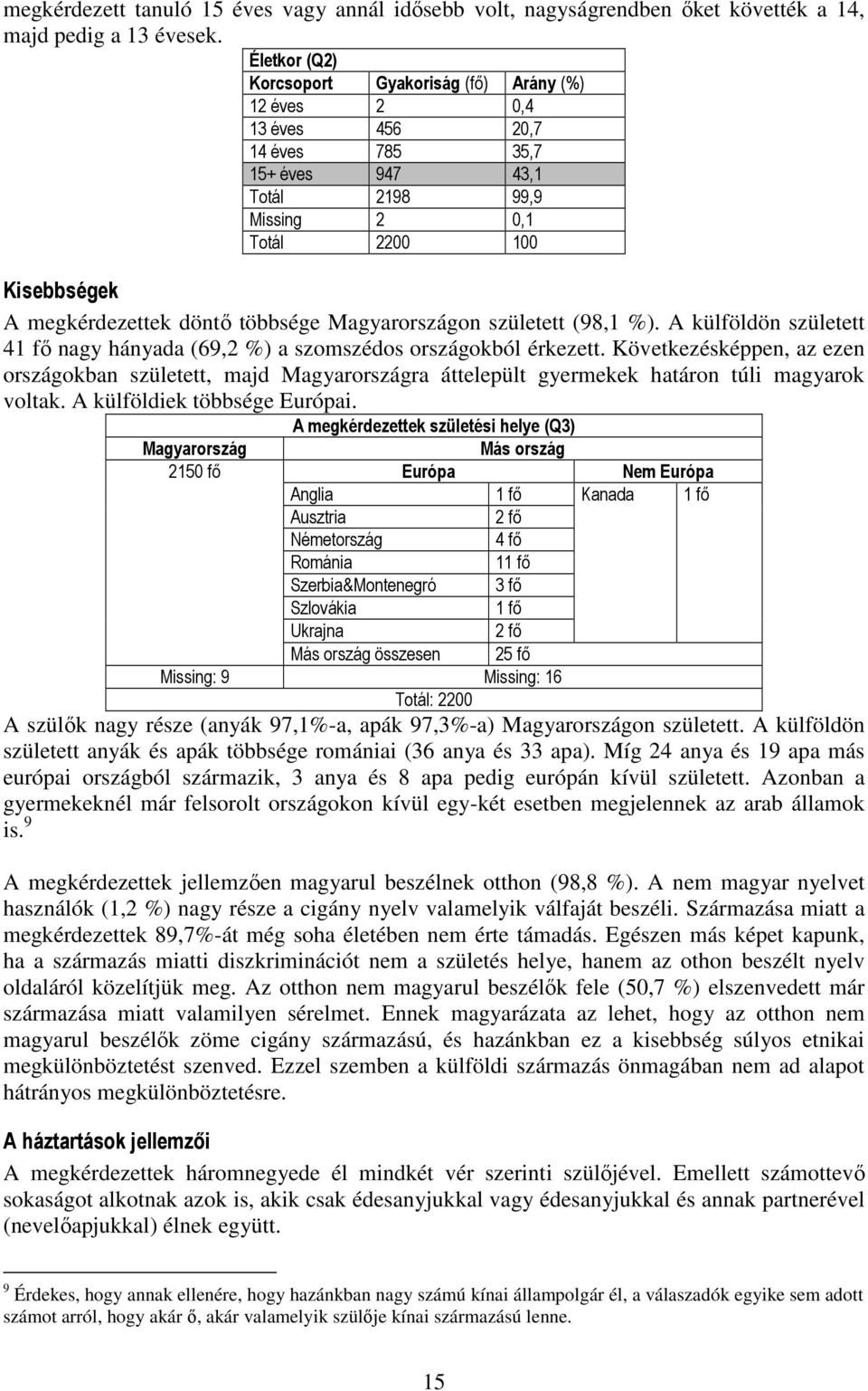 többsége Magyarországon született (98,1 %). A külföldön született 41 fő nagy hányada (69,2 %) a szomszédos országokból érkezett.