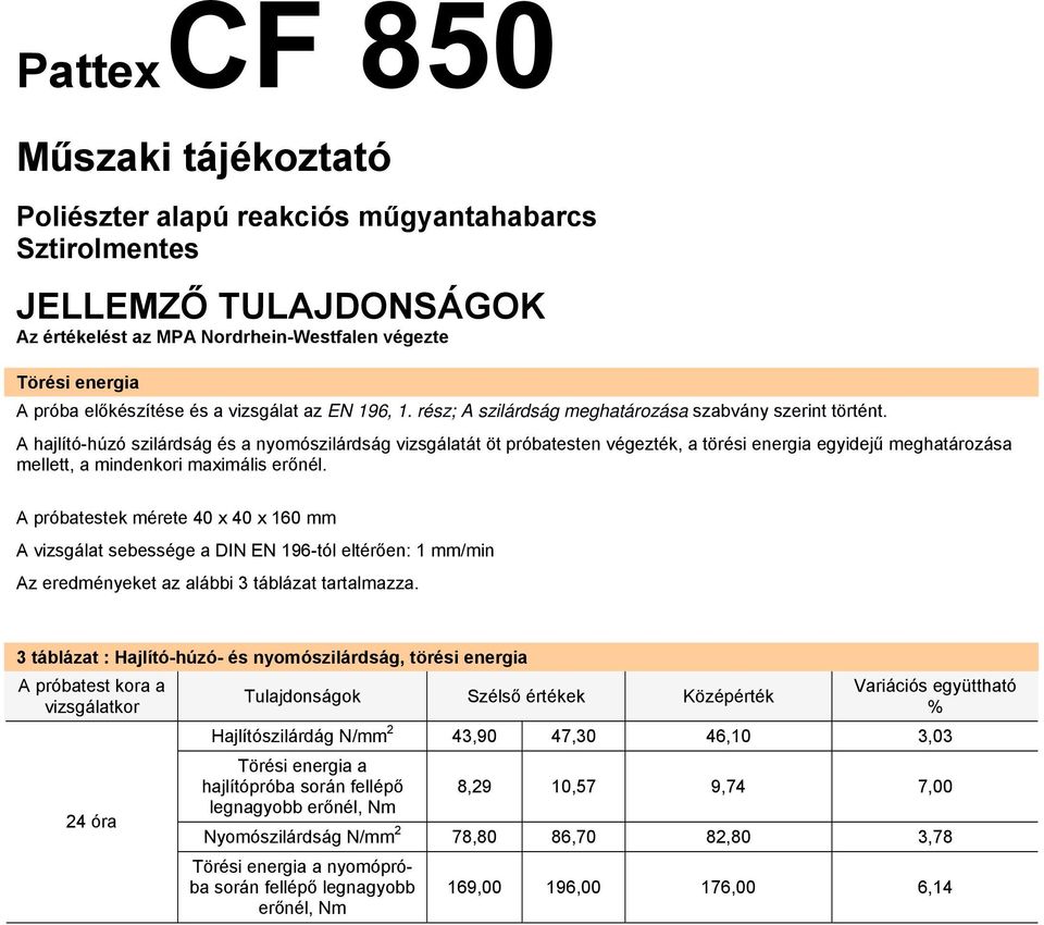 A próbatestek mérete 40 x 40 x 160 mm A vizsgálat sebessége a DIN EN 196-tól eltérően: 1 mm/min Az eredményeket az alábbi 3 táblázat tartalmazza.