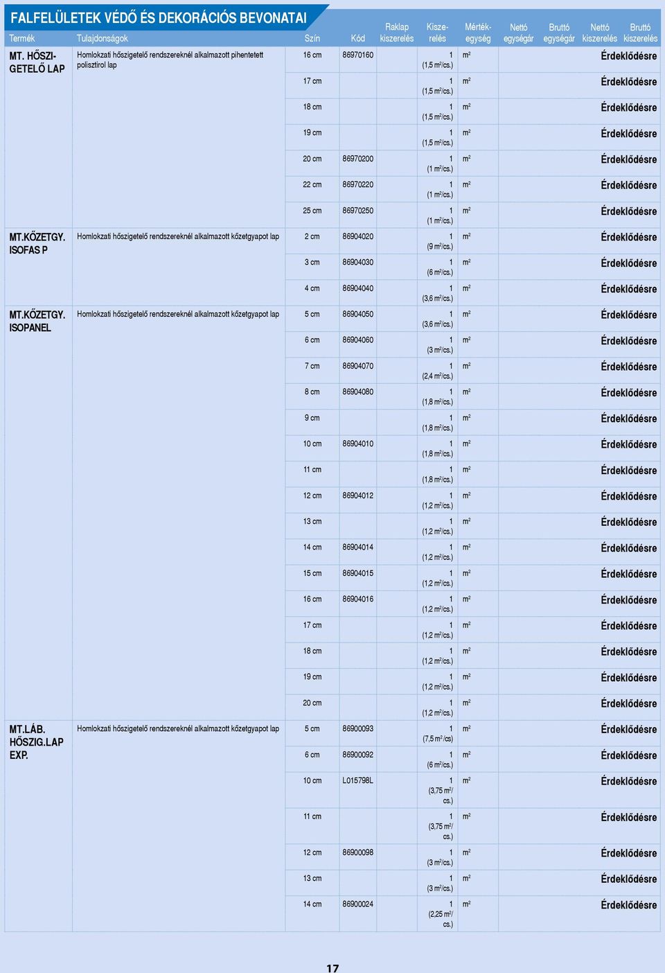 ) 20 cm 86970200 1 (1 /cs.) 22 cm 86970220 1 (1 /cs.) 25 cm 86970250 1 (1 /cs.) MT.KÔZETGY. ISOFAS P Homlokzati hôszigetelô rendszereknél alkalmazott kôzetgyapot lap 2 cm 86904020 1 (9 /cs.