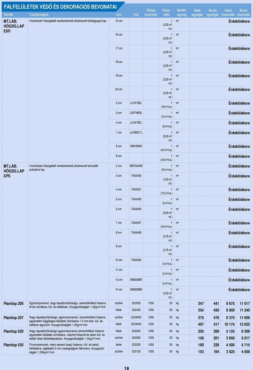 Anyagszükséglet: 1,3kg/ /mm 16 cm 1 (2,25 / cs.) 17 cm 1 (2,25 / cs.) 18 cm 1 (2,25 / cs.) 19 cm 1 (2,25 / cs.) 20 cm 1 (2,25 / cs.) 2 cm L015790L 1 (18 /cs.) 3 cm L0ATH803L 1 (12 /cs.