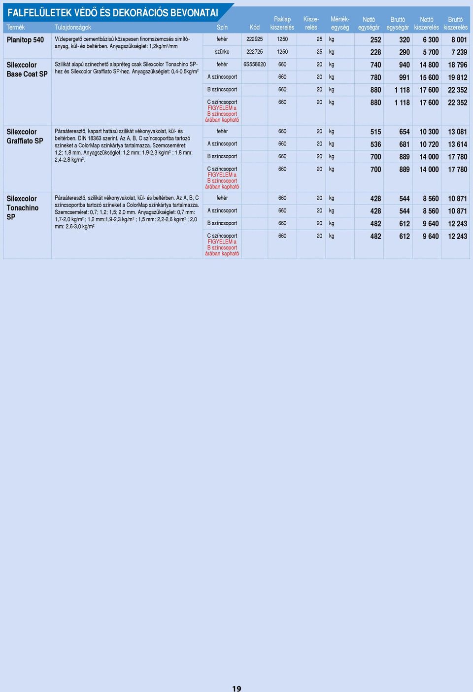 Anyagszükséglet: 1,2kg/ /mm Raklap Kiszerelés Mértékegység fehér 222925 1250 25 kg 252 320 6 300 8 001 szürke 222725 1250 25 kg 228 290 5 700 7 239 Szilikát alapú színezhetô alapréteg csak Silexcolor