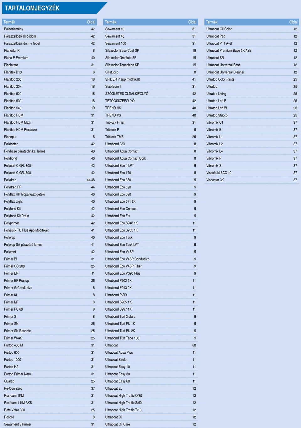 Tonachino SP 19 Ultracoat Universal Base 12 Planitex D10 8 Silistucco 8 Ultracoat Universal Cleaner 12 Planitop 200 18 SPIDER P app modifikált 41 Ultratop Color Paste 25 Planitop 207 18 Stabilcem T