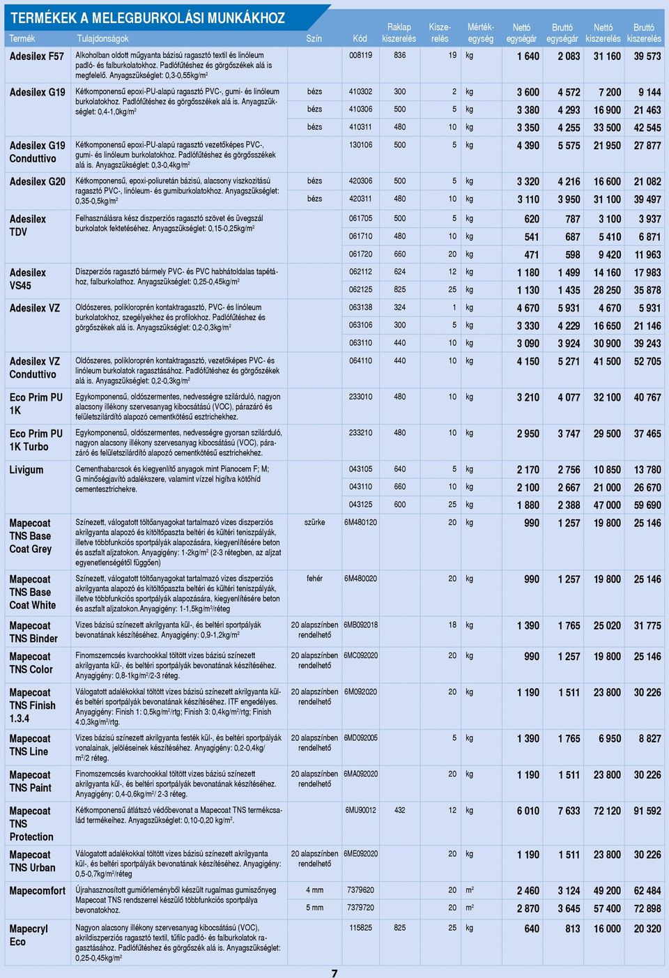 Anyagszükséglet: 0,3-0,55kg/ Kétkomponensû epoxi-pu-alapú ragasztó PVC-, gumi- és linóleum burkolatokhoz. Padlófûtéshez és görgôsszékek alá is.