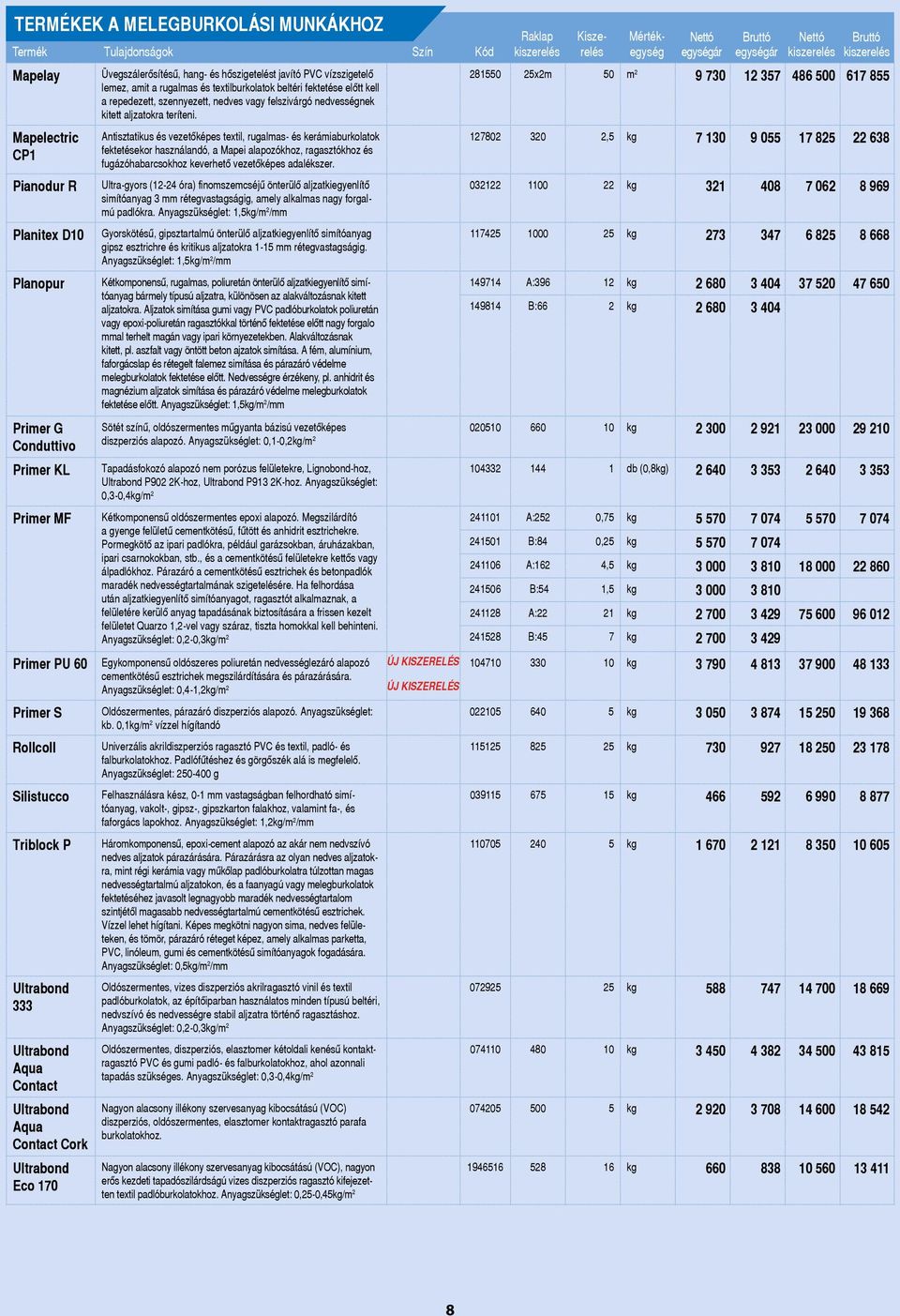 textilburkolatok beltéri fektetése elôtt kell a repedezett, szennyezett, nedves vagy felszivárgó nedvességnek kitett aljzatokra teríteni.