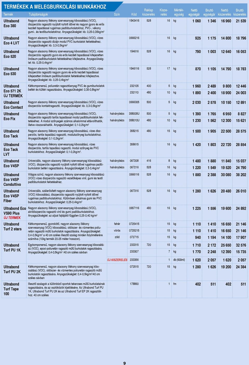 Ultrabond Turf PU 1K Nagyon alacsony illékony szervesanyag kibocsátású (VOC), diszperziós ragasztó nyújtott nyitott idôvel és nagyon gyors és erôs kezdeti tapadással rugalmas padlóburkolatokhoz,