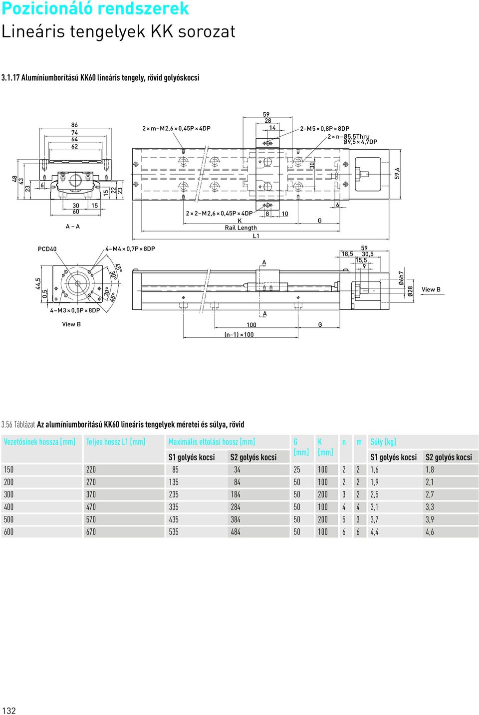 56 Táblázat z alumíniumborítású KK60 lineáris tengelyek méretei és súlya, rövid Vezetősínek hossza Teljes hossz L Maximális eltolási hossz S golyós kocsi S2 golyós kocsi K n