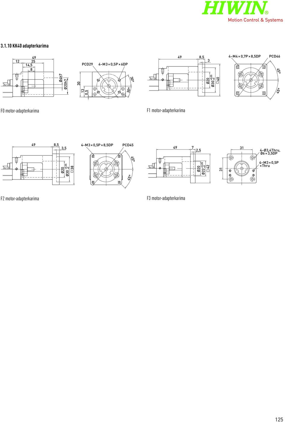 motor-adapterkarima 49 8,5 4 M3 0,5P 8,5DP PCD45 49 7 2,5 3 4 Ø3,4Thru, Ø6