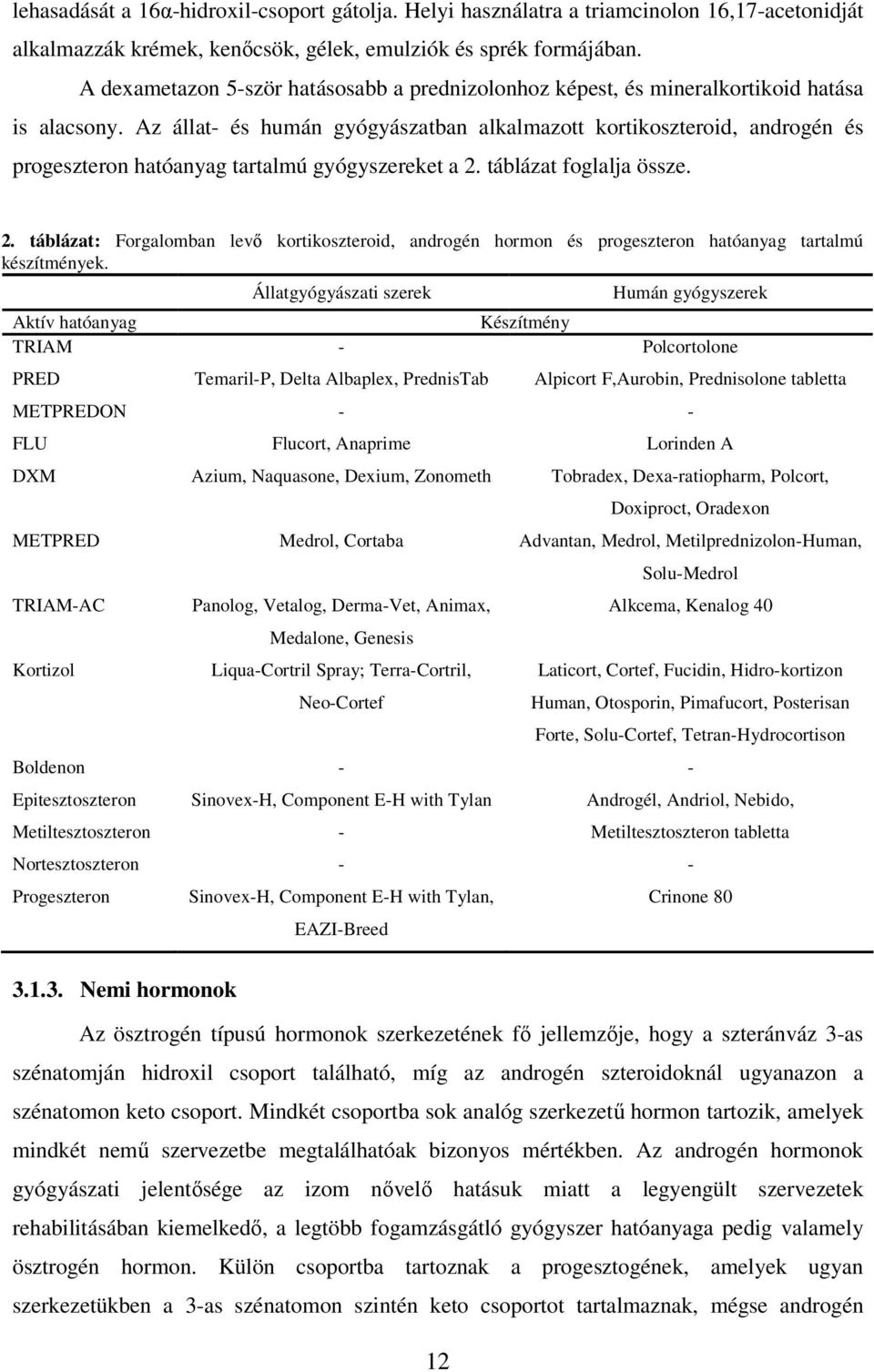 Az állat- és humán gyógyászatban alkalmazott kortikoszteroid, androgén és progeszteron hatóanyag tartalmú gyógyszereket a 2.