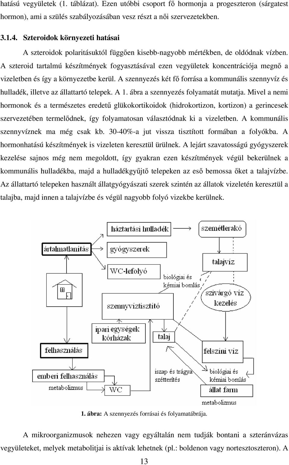 A szteroid tartalmú készítmények fogyasztásával ezen vegyületek koncentrációja megnı a vizeletben és így a környezetbe kerül.