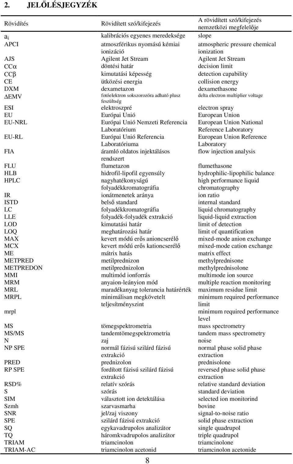 sokszorozóra adható plusz feszültség ESI elektroszpré electron spray EMV 8 atmospheric pressure chemical ionization delta electron multiplier voltage EU Európai Unió European Union EU-NRL Európai