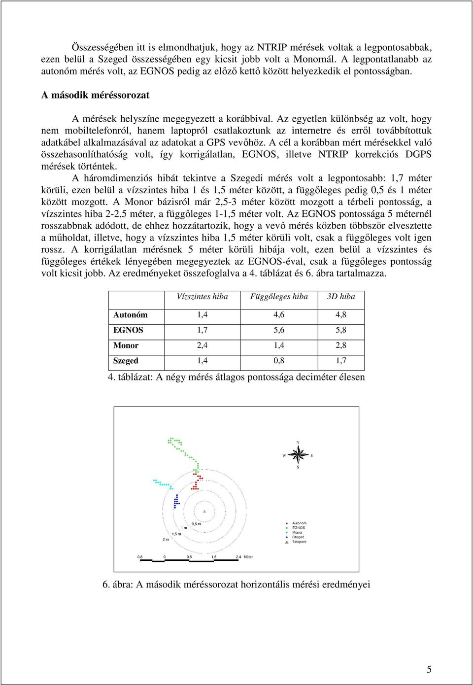 Az egyetlen különbség az volt, hogy nem mobiltelefonról, hanem laptopról csatlakoztunk az internetre és errıl továbbítottuk adatkábel alkalmazásával az adatokat a GPS vevıhöz.