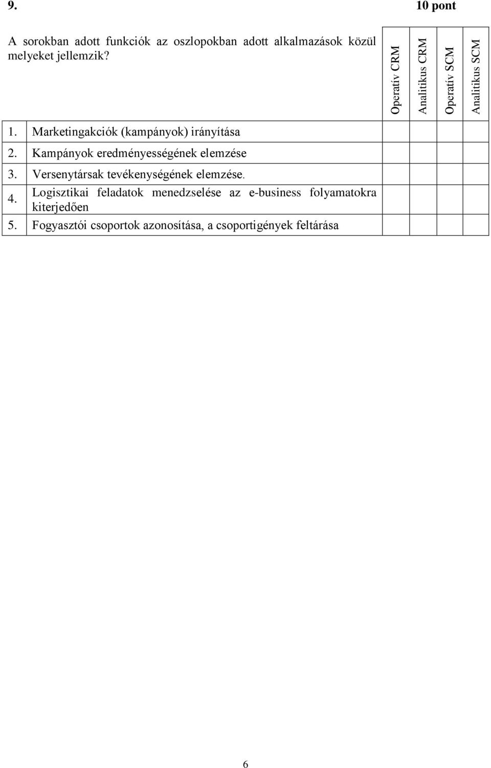 Marketingakciók (kampányok) irányítása K 2. Kampányok eredményességének elemzése K 3.