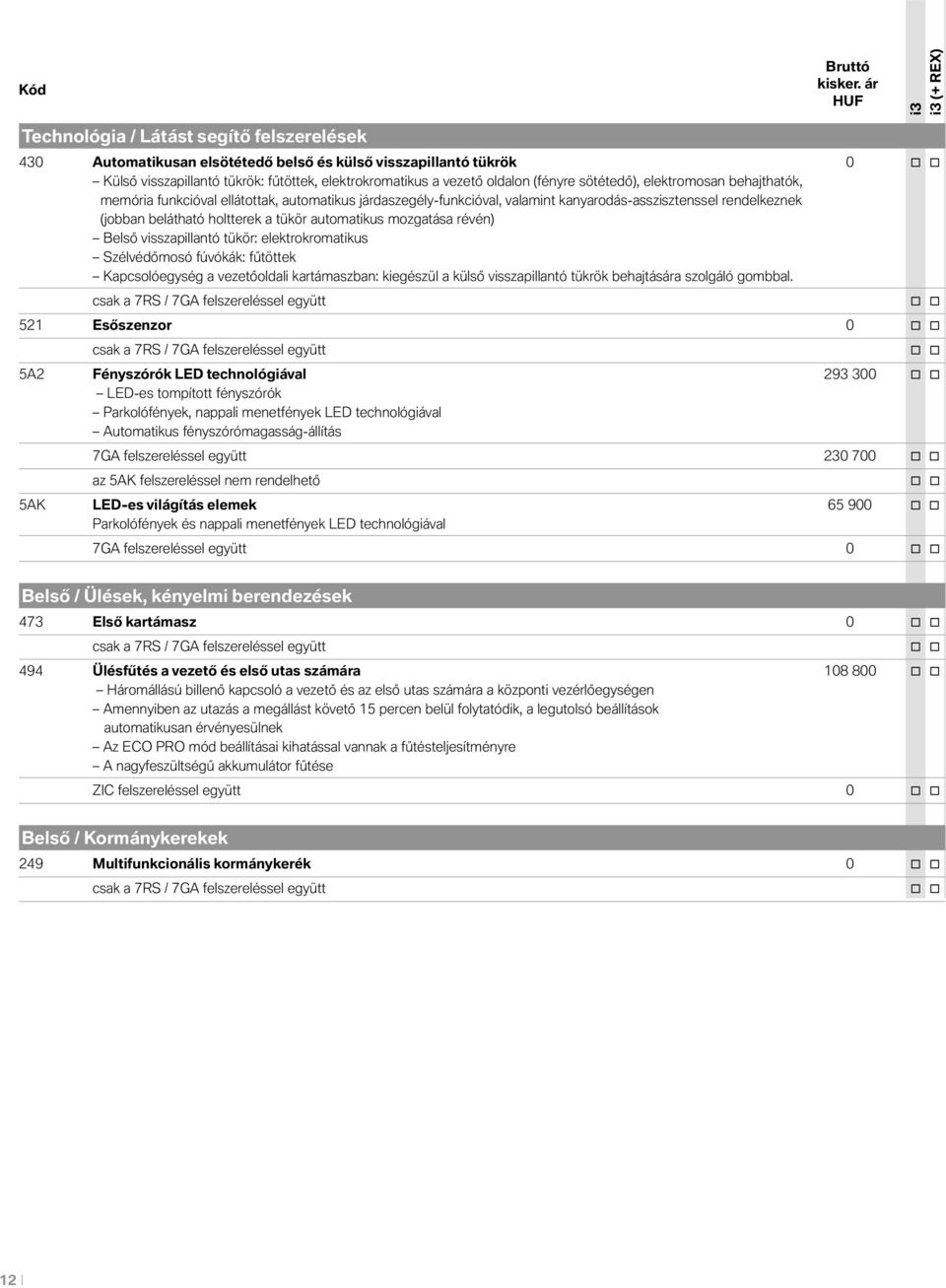(fényre sötétedő), elektromosan behajthatók, memória funkcióval ellátottak, automatikus járdaszegély-funkcióval, valamint kanyarodás-asszisztenssel rendelkeznek (jobban belátható holtterek a tükör