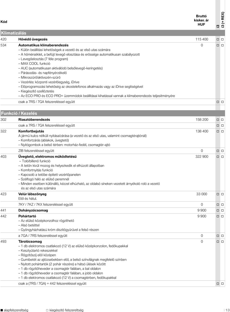 erőssége automatikusan szabályozott Levegőelosztás (7 féle program) MAX COOL funkció AUC (automatikusan aktiválódó belsőlevegő-keringetés) Párásodás- és napfényérzékelő Mikroszűrő/aktívszén-szűrő