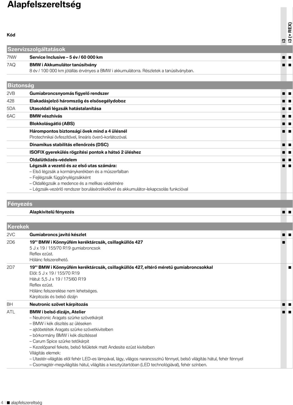 Biztonság 2VB Gumiabroncsnyomás figyelő rendszer 428 Elakadásjelző háromszög és elsősegélydoboz 5DA Utasoldali légzsák hatástalanítása 6AC BMW vészhívás Blokkolásgátló (ABS) Hárompontos biztonsági
