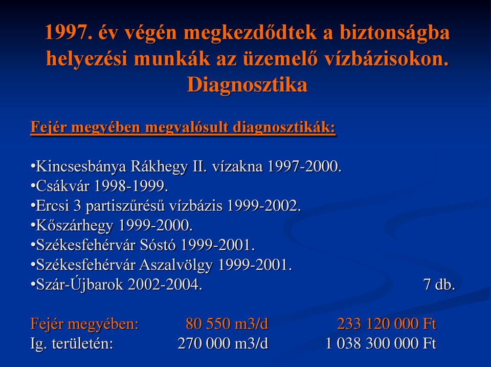 Csákvár 1998-1999. Ercsi 3 partiszűrésű vízbázis 1999-2002. Kőszárhegy 1999-2000. Székesfehérvár Sóstó 1999-2001.