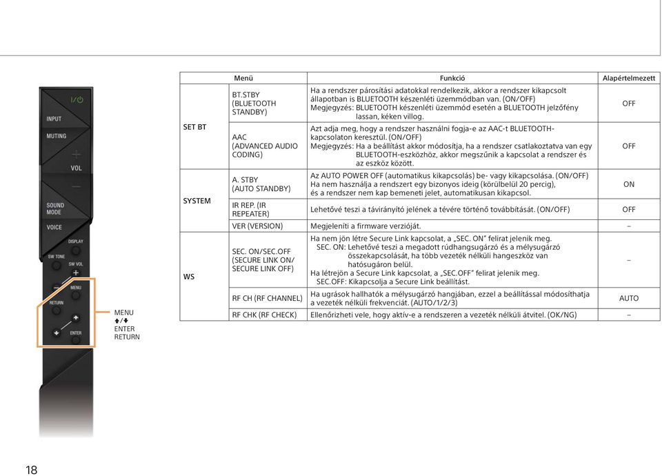 (ON/OFF) Megjegyzés: BLUETOOTH készenléti üzemmód esetén a BLUETOOTH jelzőfény lassan, kéken villog. Azt adja meg, hogy a rendszer használni fogja-e az AAC-t BLUETOOTHkapcsolaton keresztül.