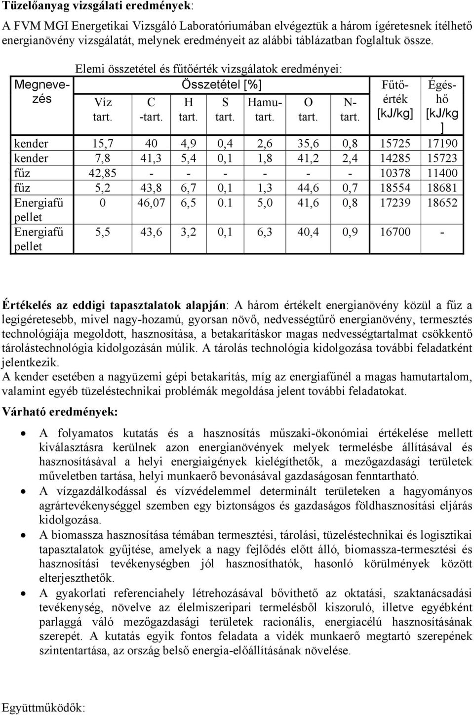 Elemi összetétel és fűtőérték vizsgálatok eredményei: Összetétel [%] Víz C - H S O N- Megnevezés Hamu Fűtőérték [kj/kg] Égéshő [kj/kg ] kender 15,7 40 4,9 0,4 2,6 35,6 0,8 15725 17190 kender 7,8 41,3