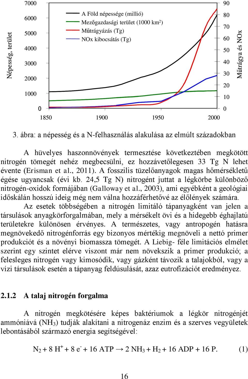 ábra: a népesség és a N-felhasználás alakulása az elmúlt századokban A hüvelyes haszonnövények termesztése következtében megkötött nitrogén tömegét nehéz megbecsülni, ez hozzávetőlegesen 33 Tg N