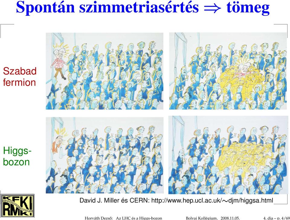 4/69 Spontán szimmetriasértés tömeg Szabad fermion