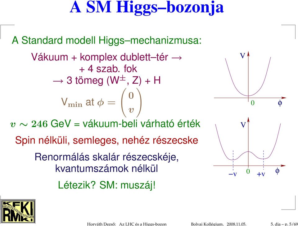szab. fok 3 tömeg (W ±, Z) + H V min at φ = v 246 GeV = vákuum-beli várható érték Spin nélküli,