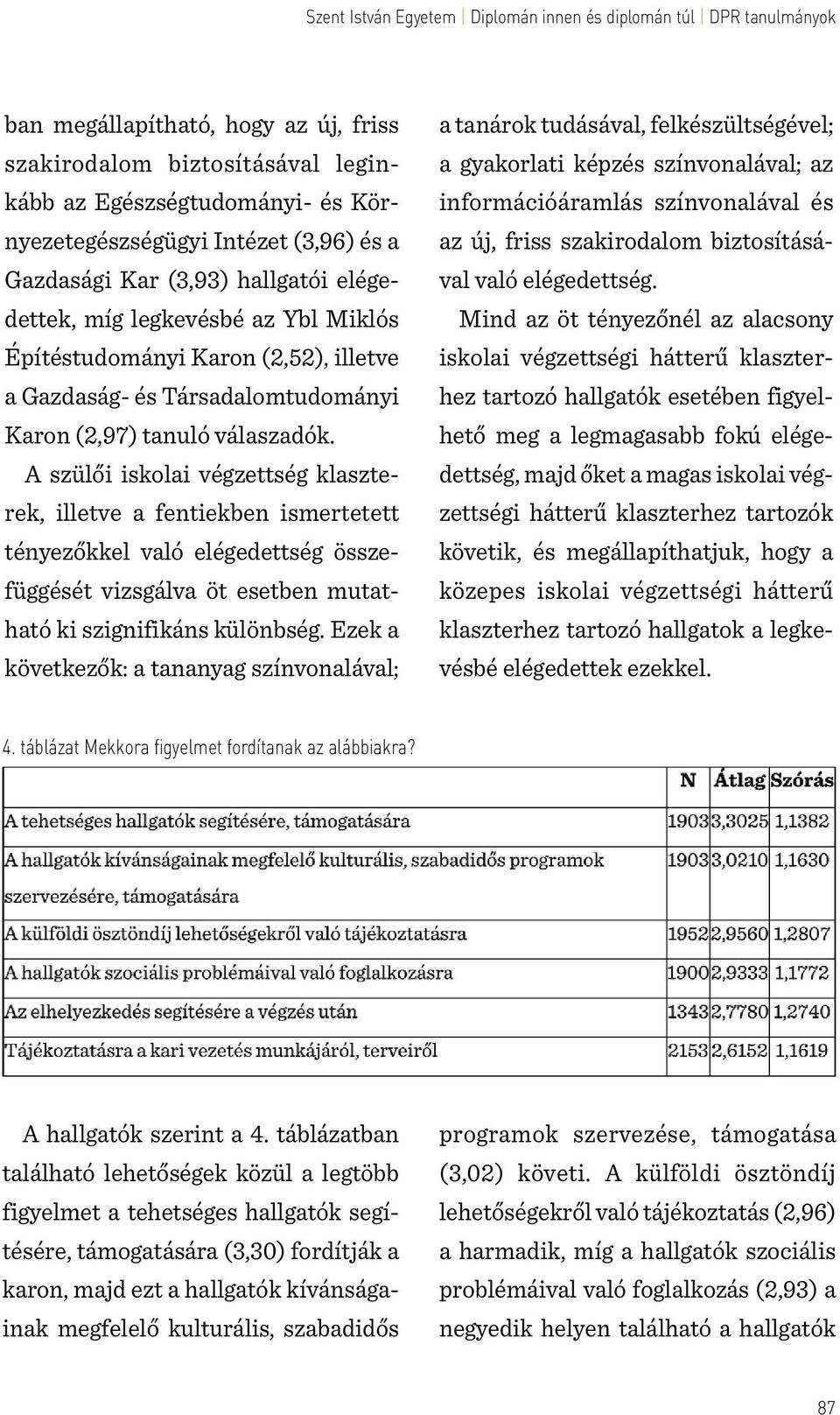 A szülői iskolai végzettség klaszterek, illetve a fentiekben ismertetett tényezőkkel való elégedettség összefüggését vizsgálva öt esetben mutatható ki szignifikáns különbség.